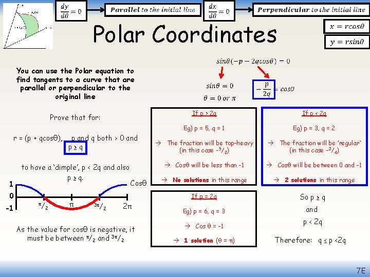  Polar Coordinates You can use the Polar equation to find tangents to a