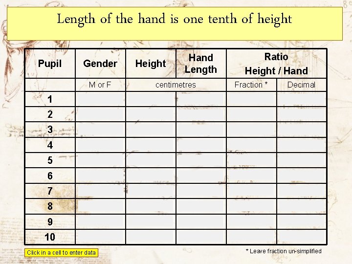 Length of the hand is one tenth of height Pupil Gender M or F