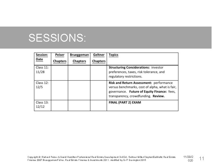 SESSIONS: Copyright ©: Richard Peiser & David Hamilton Professional Real Estate Development 3 rd