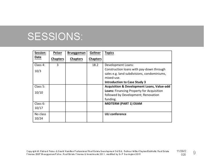 SESSIONS: Copyright ©: Richard Peiser & David Hamilton Professional Real Estate Development 3 rd