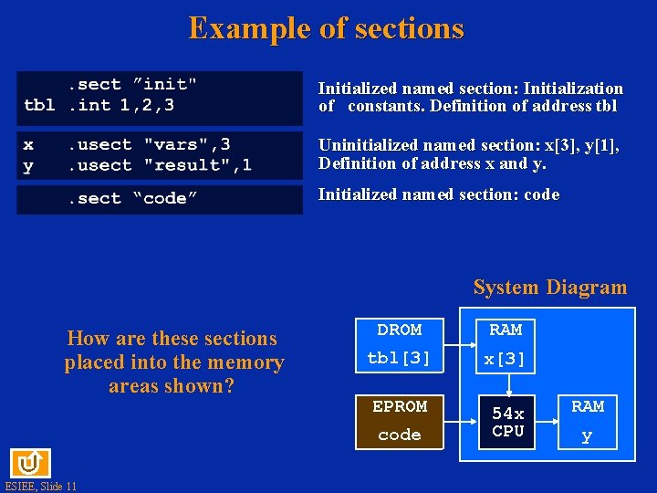 Example of sections Initialized named section: Initialization of constants. Definition of address tbl Uninitialized