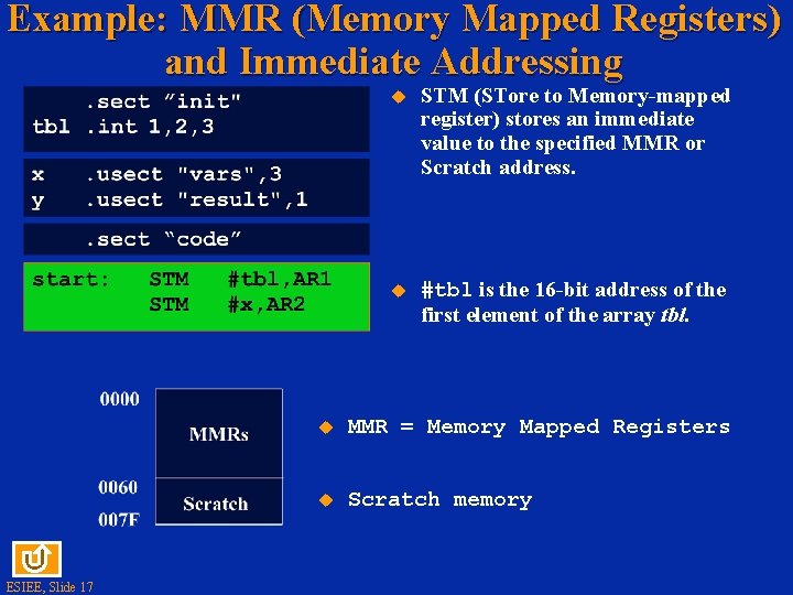 Example: MMR (Memory Mapped Registers) and Immediate Addressing ESIEE, Slide 17 STM (STore to