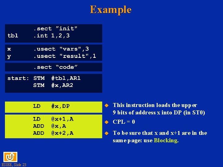 Example ESIEE, Slide 23 This instruction loads the upper 9 bits of address x