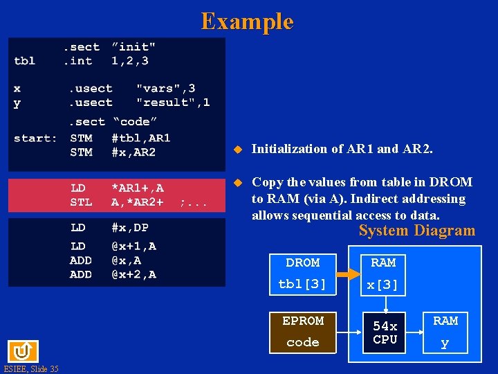 Example Initialization of AR 1 and AR 2. Copy the values from table in