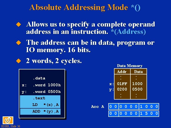 Absolute Addressing Mode *() Allows us to specify a complete operand address in an