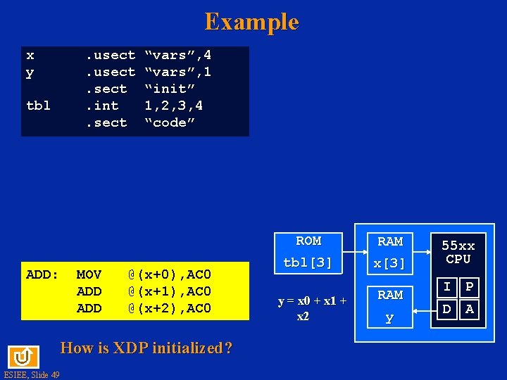 Example x y . usect. int. sect tbl ADD: MOV ADD “vars”, 4 “vars”,