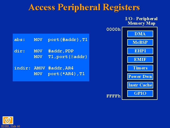 Access Peripheral Registers I/O - Peripheral Memory Map 0000 h abs: MOV port(#addr), T