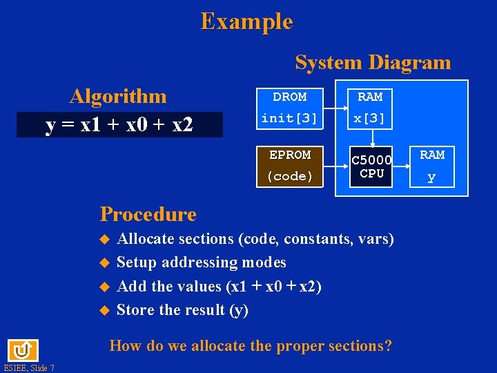 Example System Diagram Algorithm y = x 1 + x 0 + x 2