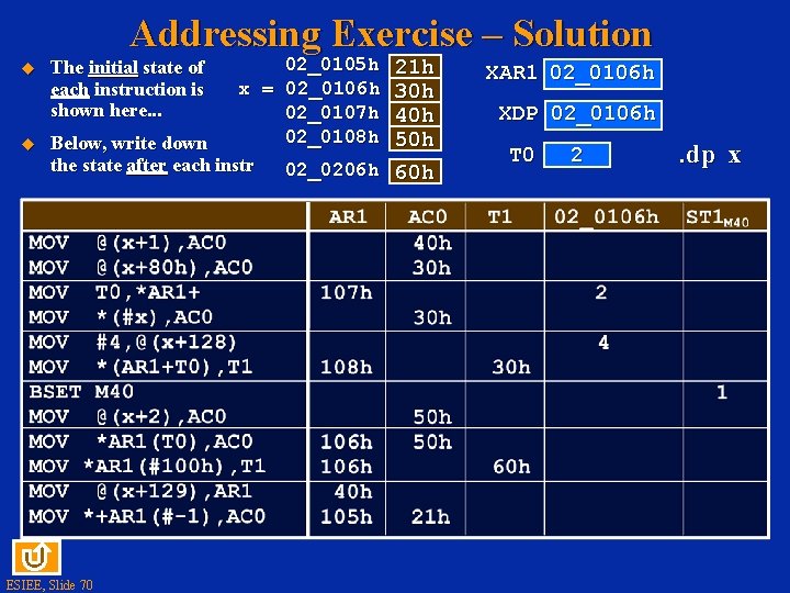 Addressing Exercise – Solution 02_0105 h x = 02_0106 h 02_0107 h 02_0108 h