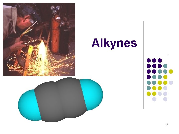 Alkynes 2 Alkynes 2