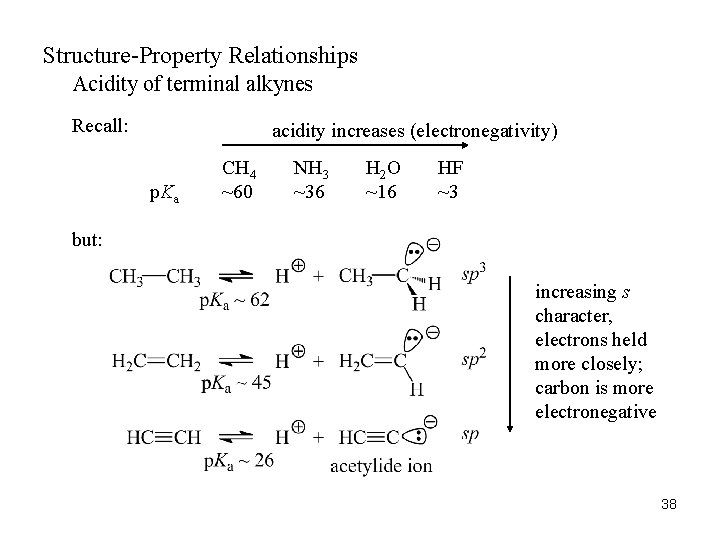 Structure-Property Relationships Acidity of terminal alkynes Recall: acidity increases (electronegativity) p. Ka CH 4 Structure-Property Relationships Acidity of terminal alkynes Recall: acidity increases (electronegativity) p. Ka CH 4