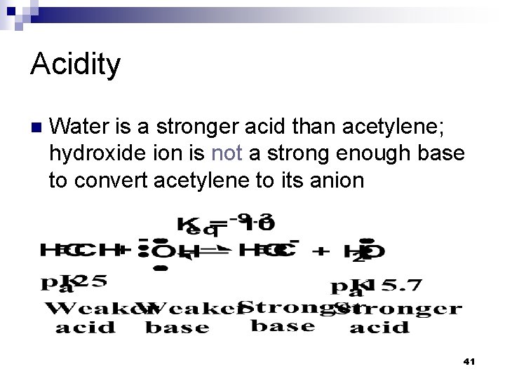 Acidity n Water is a stronger acid than acetylene; hydroxide ion is not a Acidity n Water is a stronger acid than acetylene; hydroxide ion is not a