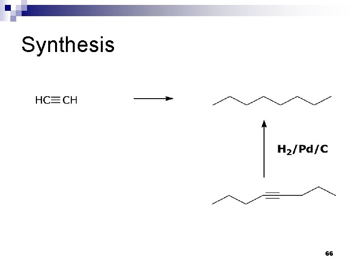 Synthesis 66 Synthesis 66