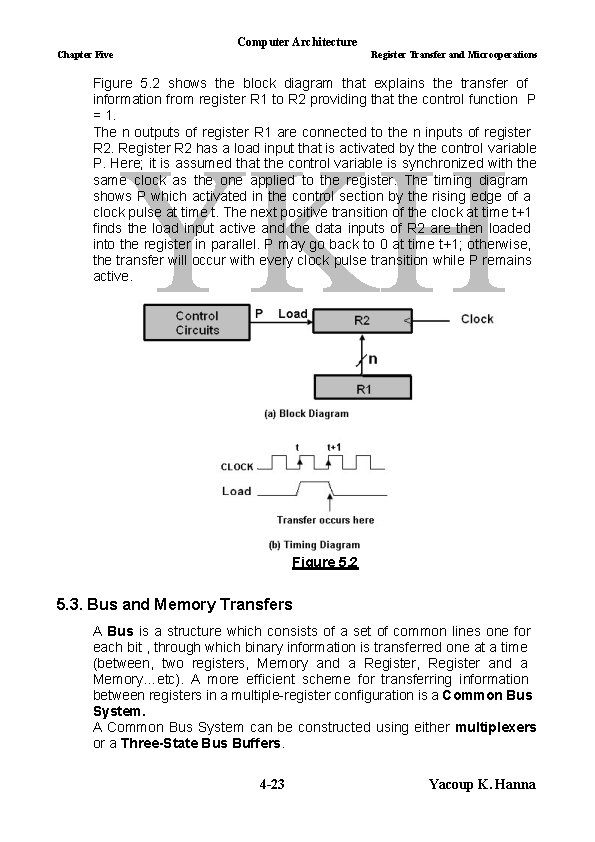 Computer Architecture Chapter Five Register Transfer and Microoperations Figure 5. 2 shows the block