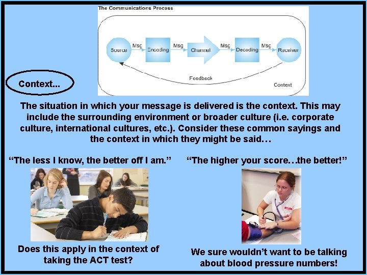  Context. . . The situation in which your message is delivered is the