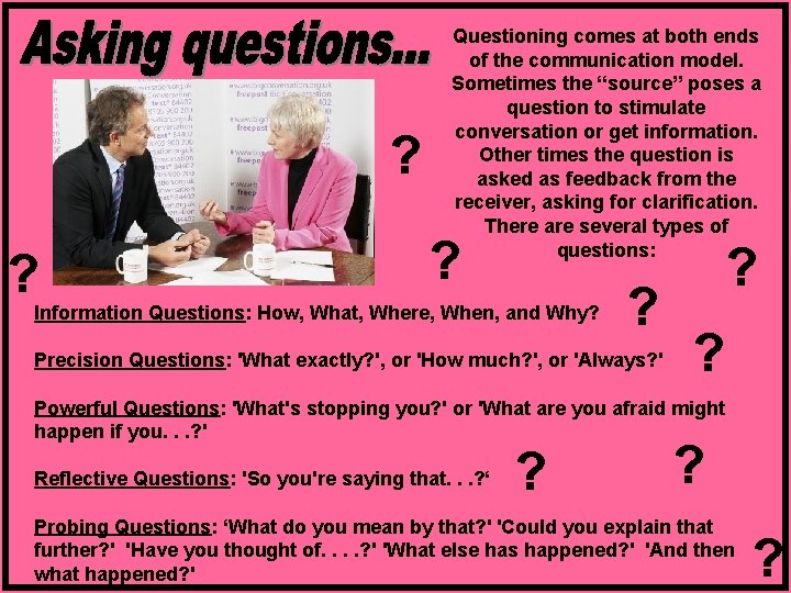 ? ? Questioning comes at both ends of the communication model. Sometimes the “source”