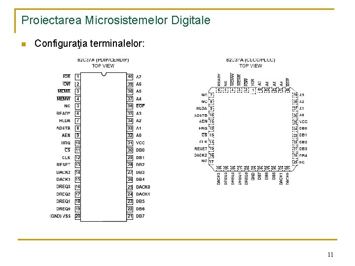 Proiectarea Microsistemelor Digitale n Configuraţia terminalelor: 11 