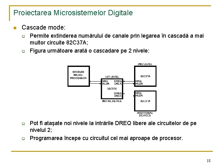 Proiectarea Microsistemelor Digitale n Cascade mode: q q Permite extinderea numărului de canale prin