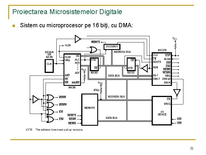 Proiectarea Microsistemelor Digitale n Sistem cu microprocesor pe 16 biţi, cu DMA: 31 