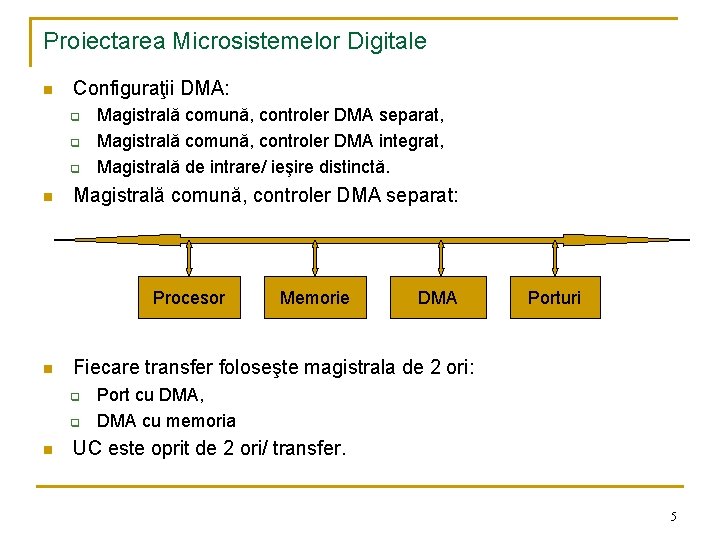 Proiectarea Microsistemelor Digitale n Configuraţii DMA: q q q n Magistrală comună, controler DMA