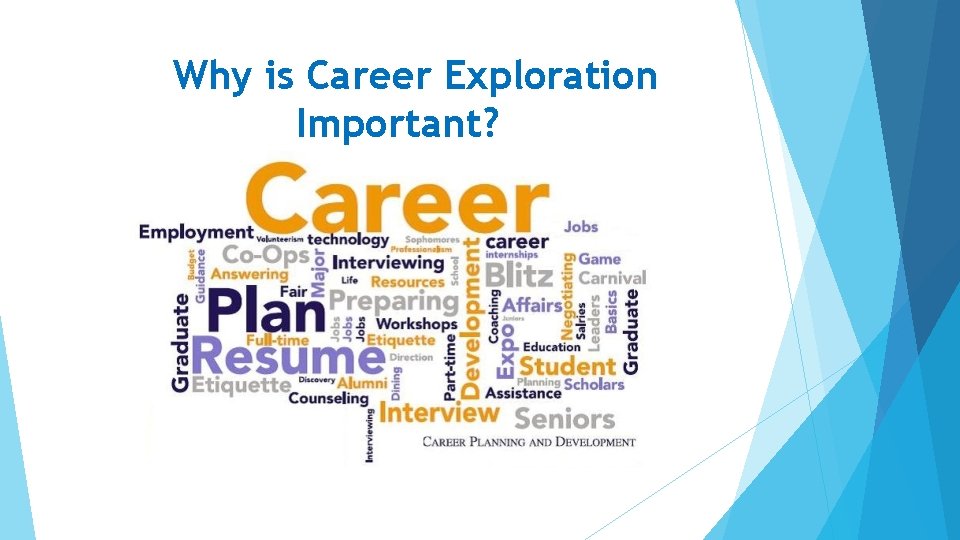 Why is Career Exploration Important? 