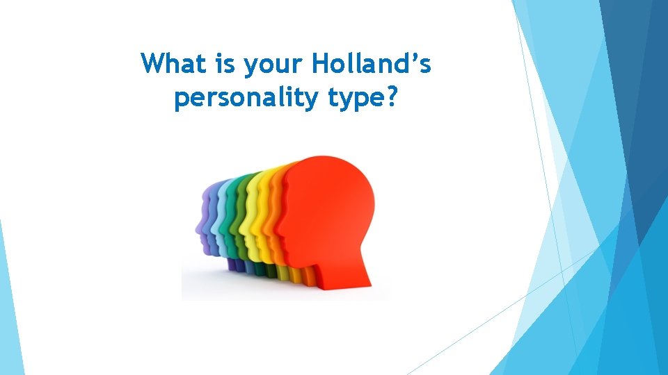 What is your Holland’s personality type? 