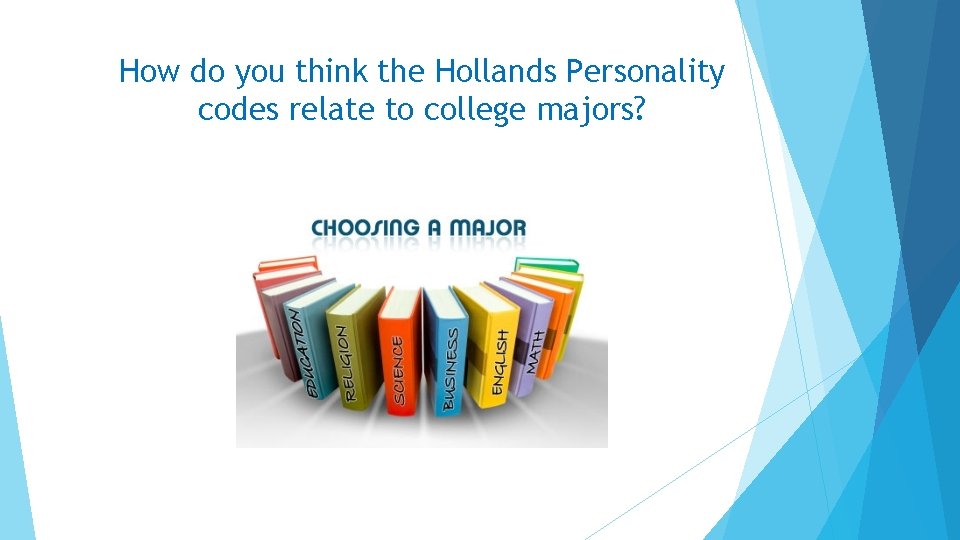 How do you think the Hollands Personality codes relate to college majors? 