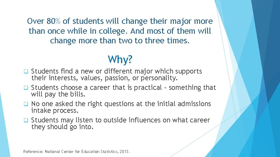 Over 80% of students will change their major more than once while in college.