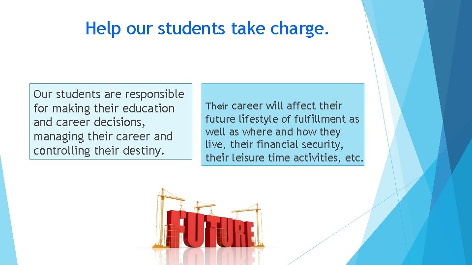 Help our students take charge. 31 Our students are responsible for making their education