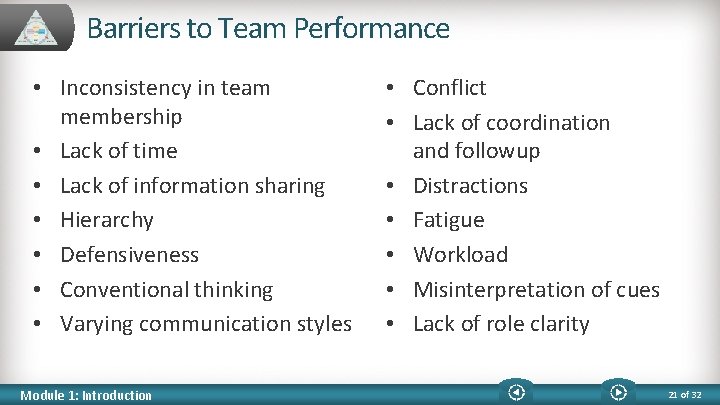 Barriers to Team Performance • Inconsistency in team membership • Lack of time •