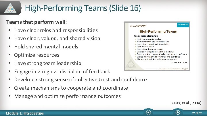 High-Performing Teams (Slide 16) Teams that perform well: • Have clear roles and responsibilities