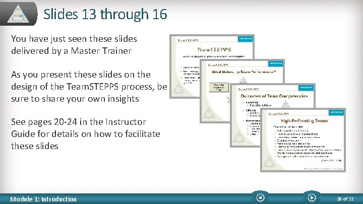 Slides 13 through 16 You have just seen these slides delivered by a Master