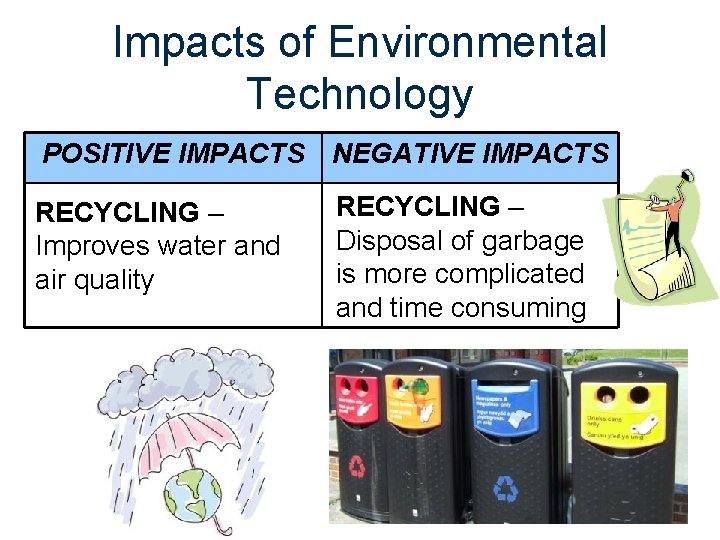 Impacts of Environmental Technology POSITIVE IMPACTS NEGATIVE IMPACTS RECYCLING – Improves water and air