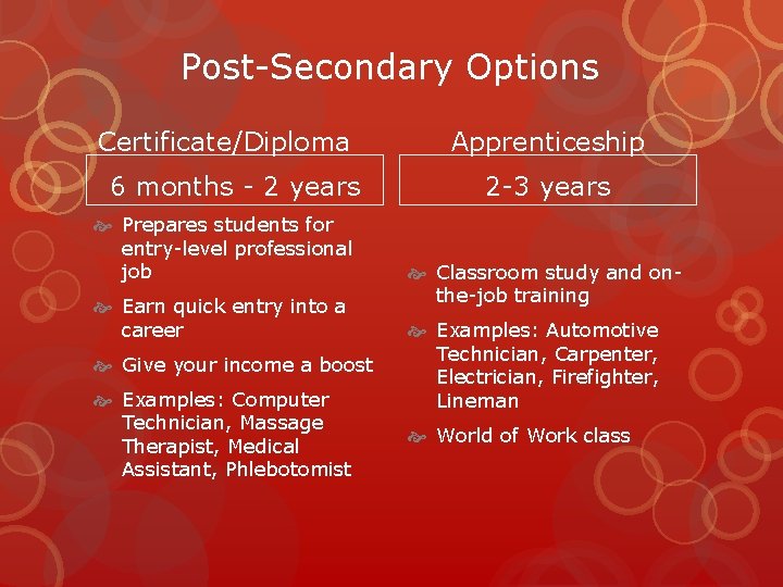 Post-Secondary Options Certificate/Diploma 6 months - 2 years Prepares students for entry-level professional job