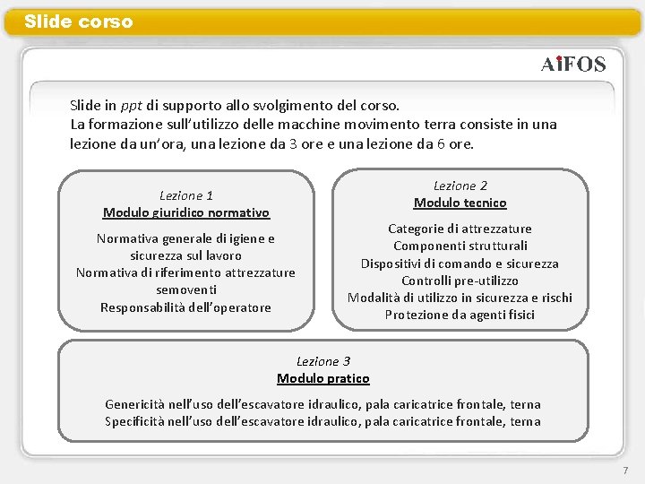 Slide corso Slide in ppt di supporto allo svolgimento del corso. La formazione sull’utilizzo