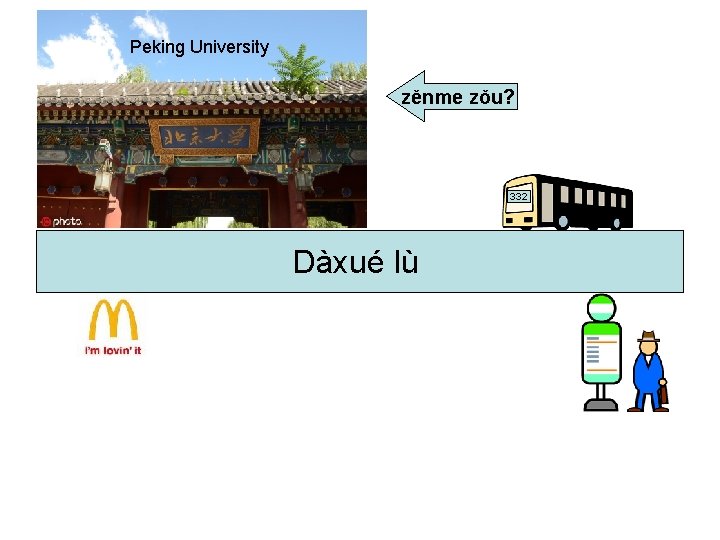 Peking University zěnme zǒu? 332 Dàxué lù 