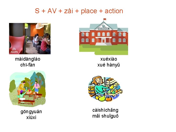 S + AV + zài + place + action màidānɡláo chī-fàn ɡōnɡyuán xiūxi xuéxiào