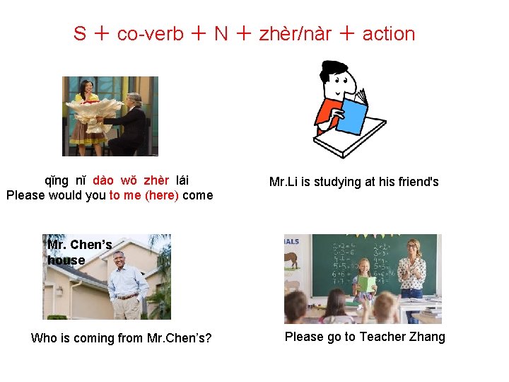 S ＋ co-verb ＋ N ＋ zhèr/nàr ＋ action qǐnɡ nǐ dào wǒ zhèr