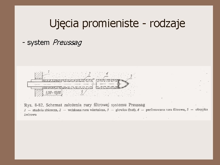 Ujęcia promieniste - rodzaje - system Preussag 