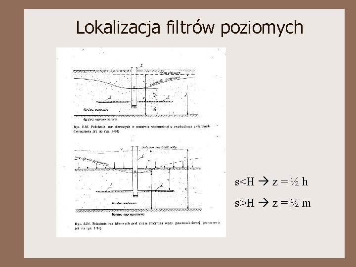 Lokalizacja filtrów poziomych s<H z = ½ h s>H z = ½ m 