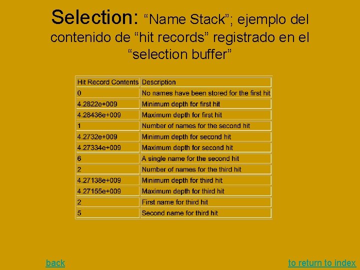 Selection: “Name Stack”; ejemplo del contenido de “hit records” registrado en el “selection buffer” Selection: “Name Stack”; ejemplo del contenido de “hit records” registrado en el “selection buffer”