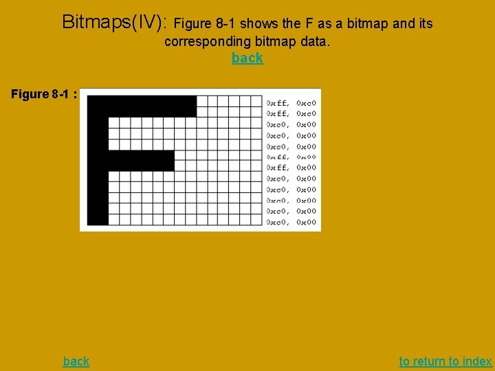 Bitmaps(IV): Figure 8 -1 shows the F as a bitmap and its corresponding bitmap Bitmaps(IV): Figure 8 -1 shows the F as a bitmap and its corresponding bitmap