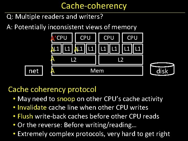 Cache-coherency Q: Multiple readers and writers? A: Potentially inconsistent views of memory CPU CPU