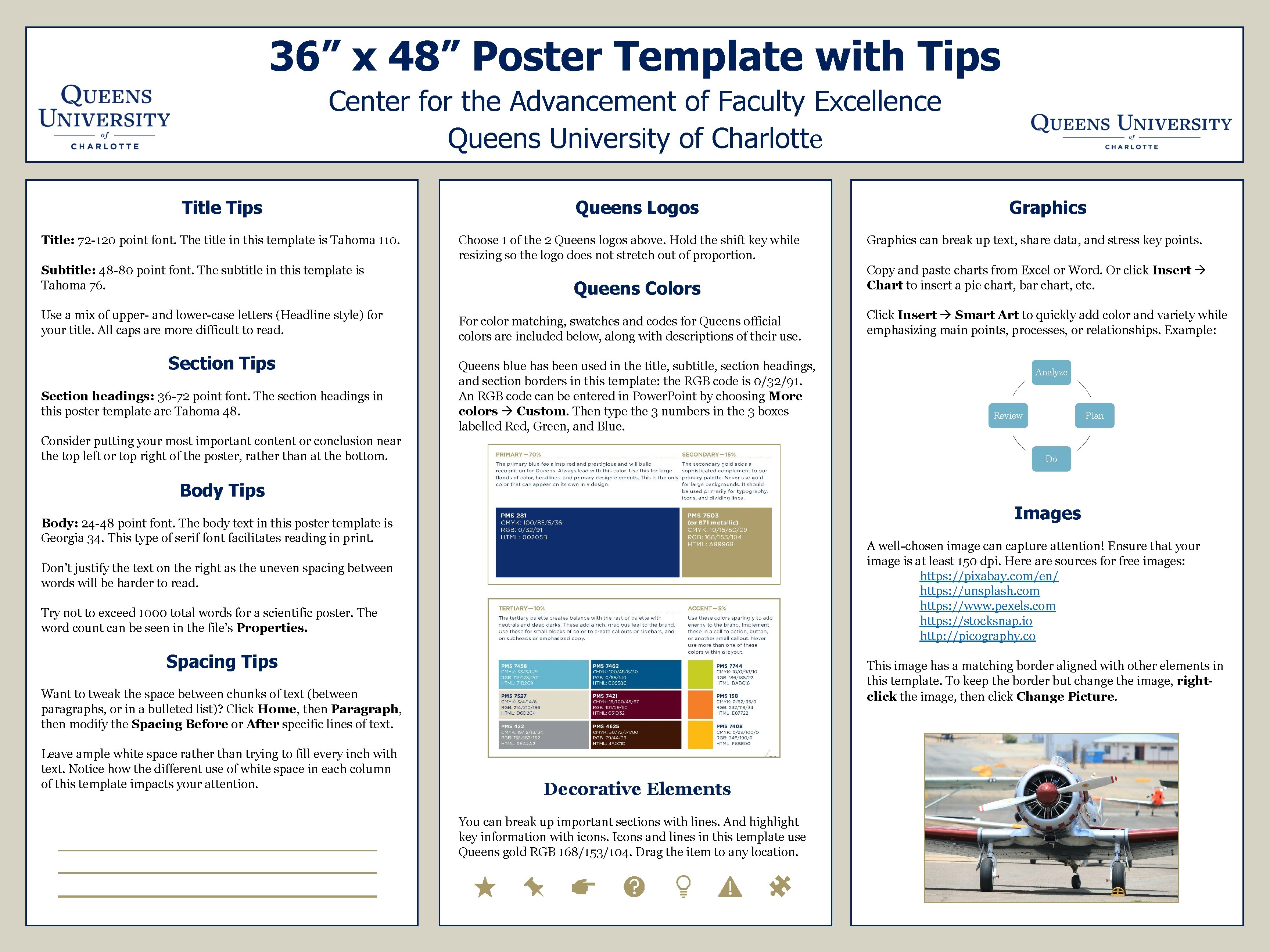 36” x 48” Poster Template with Tips Center for the Advancement of Faculty Excellence