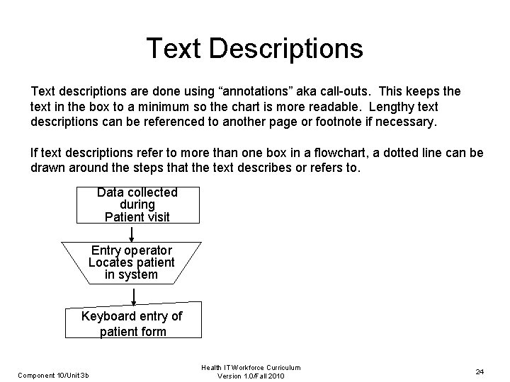 Text Descriptions Text descriptions are done using “annotations” aka call-outs. This keeps the text