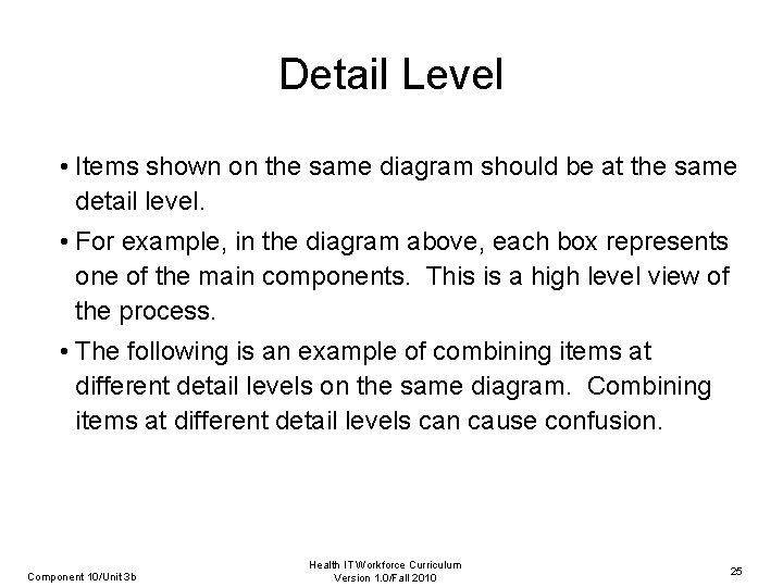 Detail Level • Items shown on the same diagram should be at the same