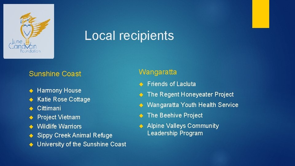 Local recipients Sunshine Coast Harmony House Katie Rose Cottage Cittimani Project Vietnam Wildlife Warriors