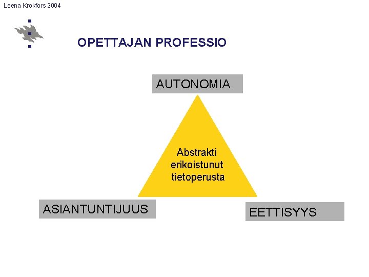 Leena Krokfors 2004 OPETTAJAN PROFESSIO AUTONOMIA Abstrakti erikoistunut tietoperusta ASIANTUNTIJUUS EETTISYYS Leena Krokfors 2004 OPETTAJAN PROFESSIO AUTONOMIA Abstrakti erikoistunut tietoperusta ASIANTUNTIJUUS EETTISYYS