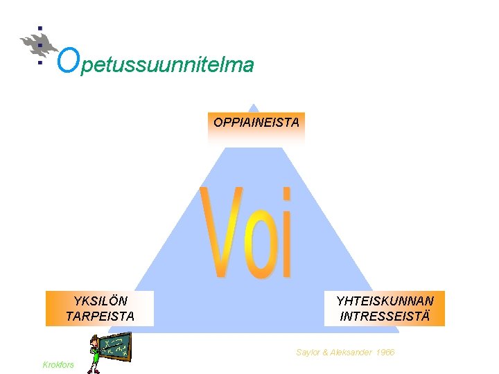 Opetussuunnitelma OPPIAINEISTA YKSILÖN TARPEISTA YHTEISKUNNAN INTRESSEISTÄ Saylor & Aleksander 1966 Krokfors 