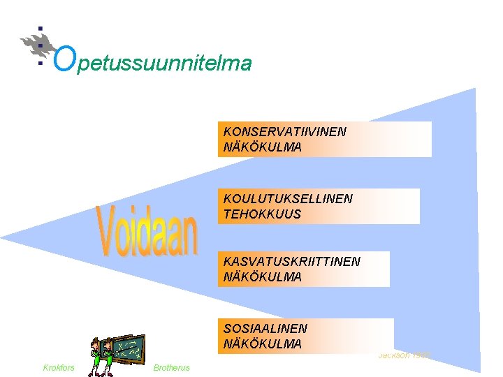 Opetussuunnitelma KONSERVATIIVINEN NÄKÖKULMA KOULUTUKSELLINEN TEHOKKUUS KASVATUSKRIITTINEN NÄKÖKULMA SOSIAALINEN NÄKÖKULMA Krokfors Brotherus Jackson 1992 